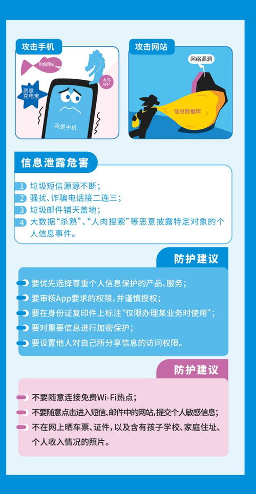 國家網絡安全宣傳周 | 構筑防線，這些網絡安全知識你掌握了嗎？